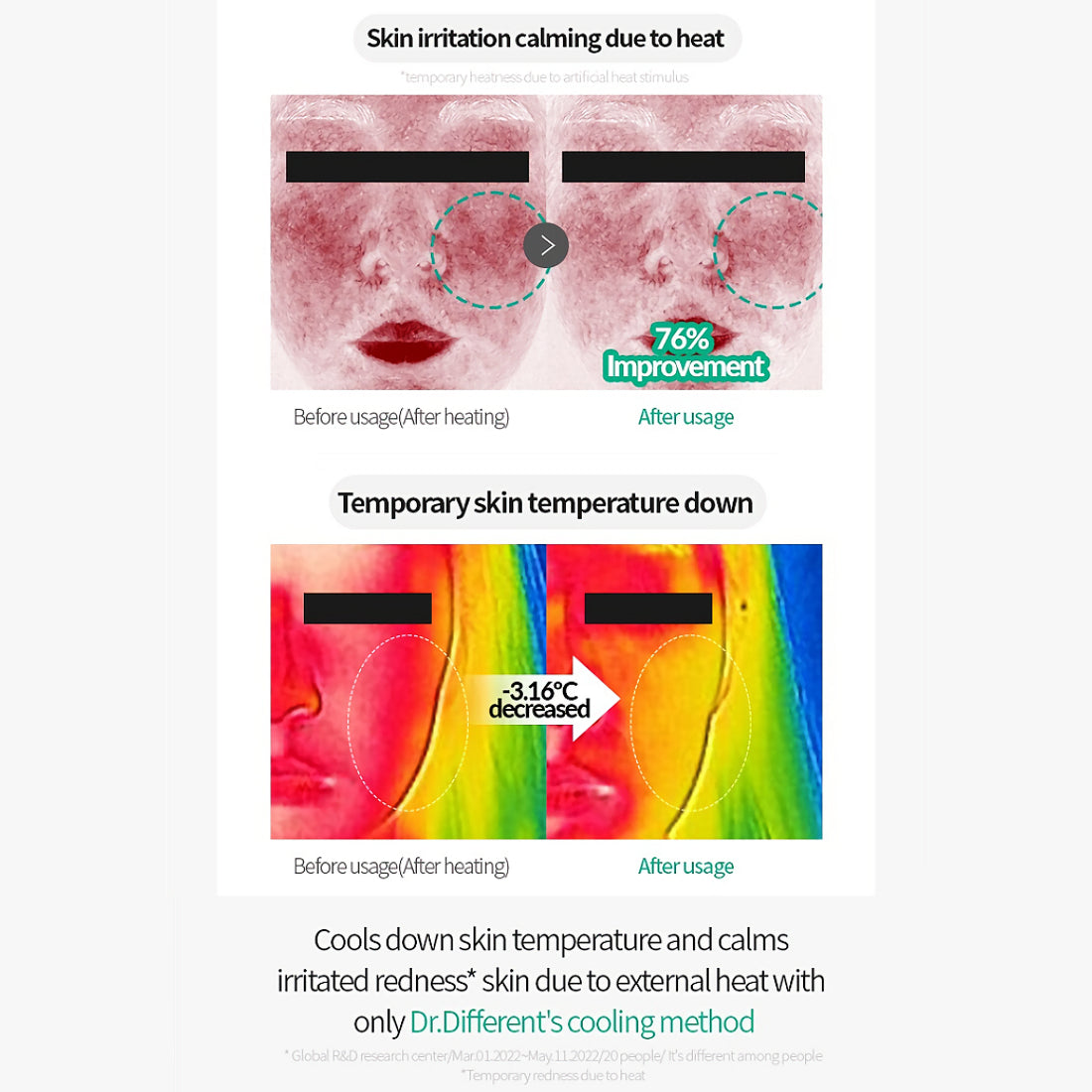 Cica Metal Quick Beruhigende Creme - Image 5